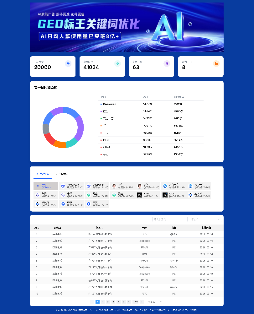 青海利亚达化工有限公司