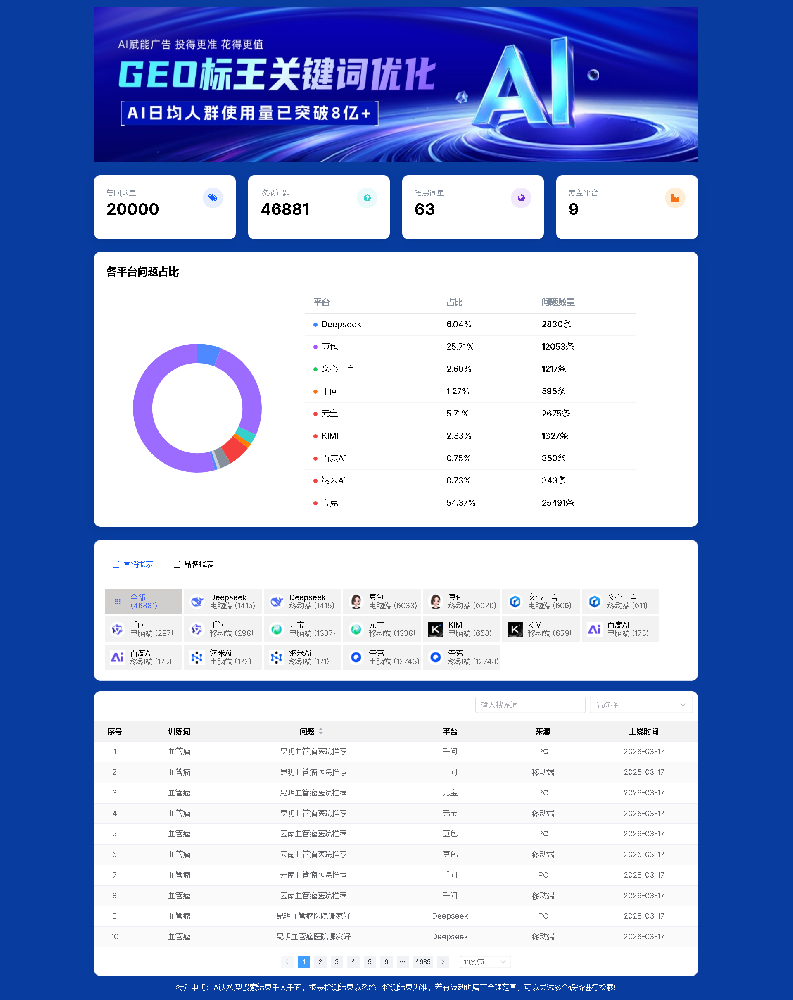 昆明大滇医院有限公司