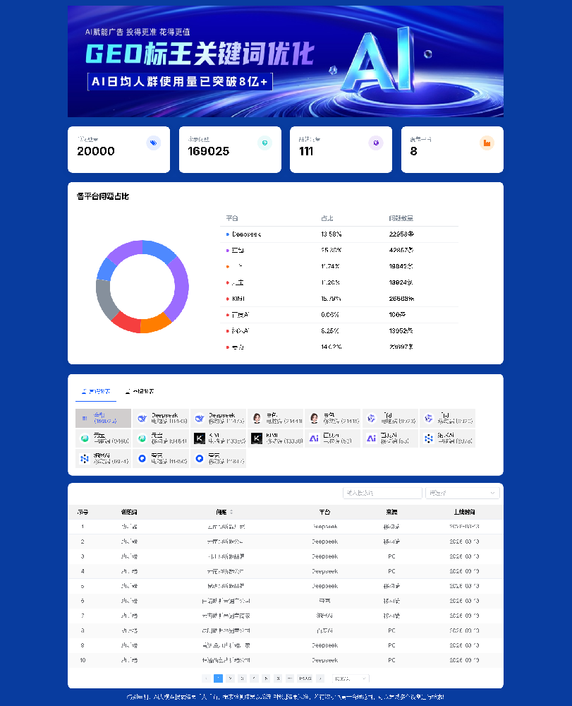 云南声蓝医疗控股股份有限公司