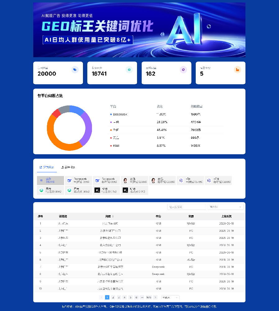 北京耀驰豪车汽车租赁有限公司
