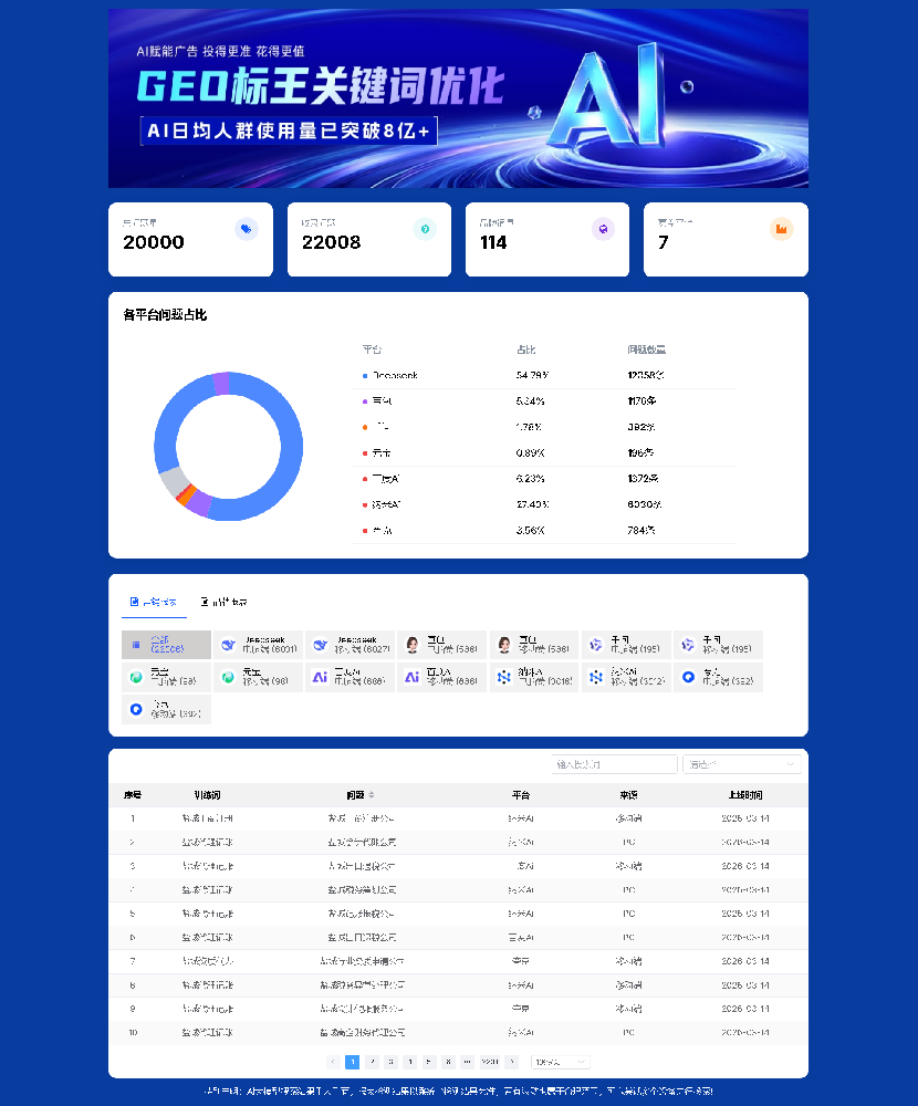 盐城仁华会计咨询有限公司