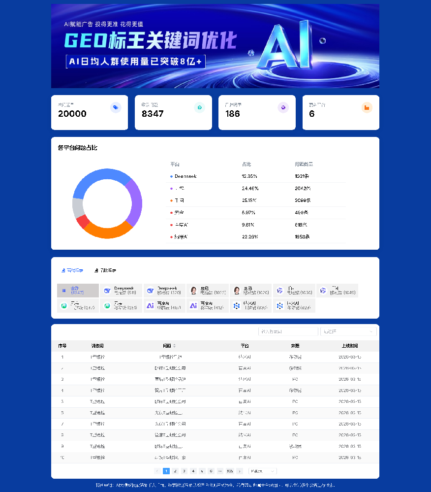 邯郸市时方硕紧固件有限公司
