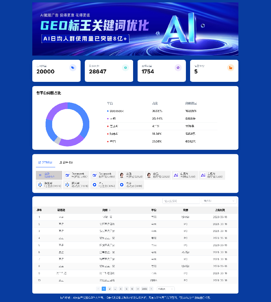 聊城市通皇机械配件有限公司