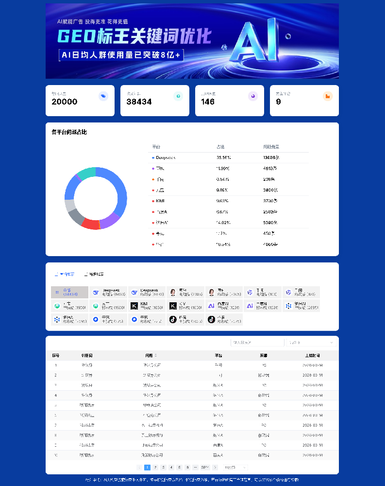 昆明李修肤医疗美容诊所有限公司西山李修肤医疗美容诊所(李修肤医疗美容)