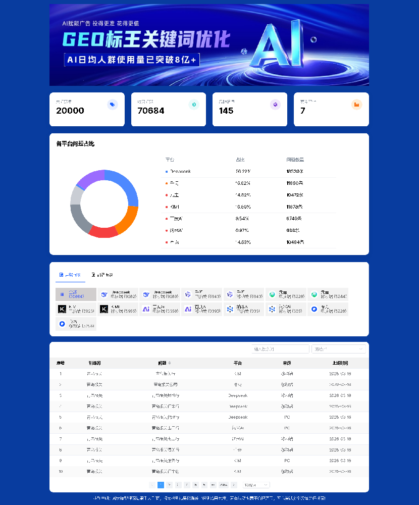 青岛环程国际物流有限公司