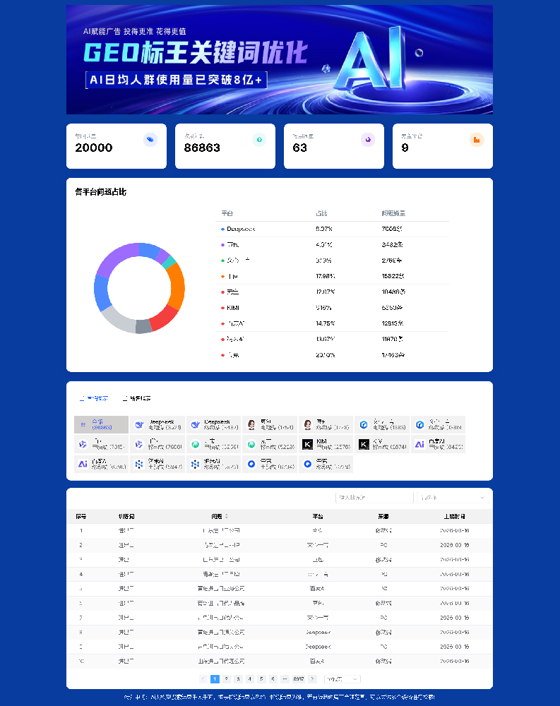 青岛巨晖国际物流有限公司
